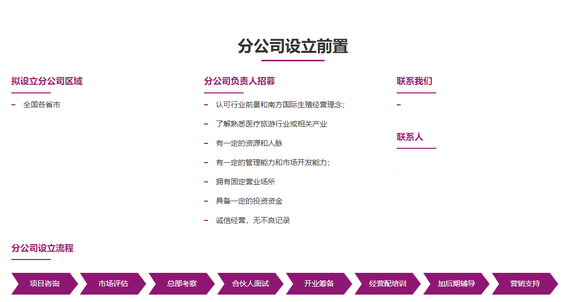 印度代孕-印度代孕机构/印度代孕价格/印度代孕医院/印度借腹生子/印度第三代试管婴儿/印度捐卵代孕/印度代孕生子/印度代